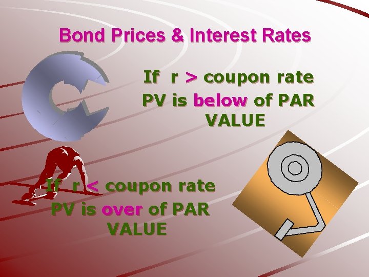 Bond Prices & Interest Rates If r > coupon rate PV is below of