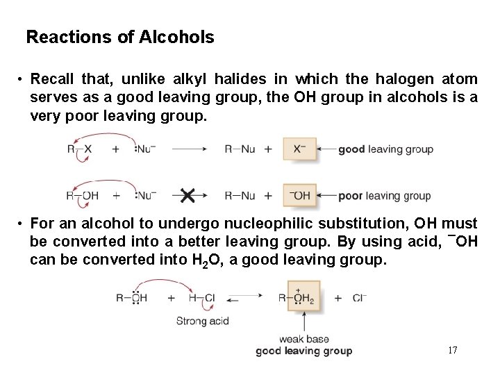 Reactions of Alcohols • Recall that, unlike alkyl halides in which the halogen atom