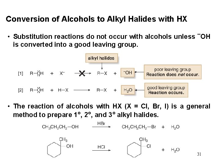 Conversion of Alcohols to Alkyl Halides with HX • Substitution reactions do not occur