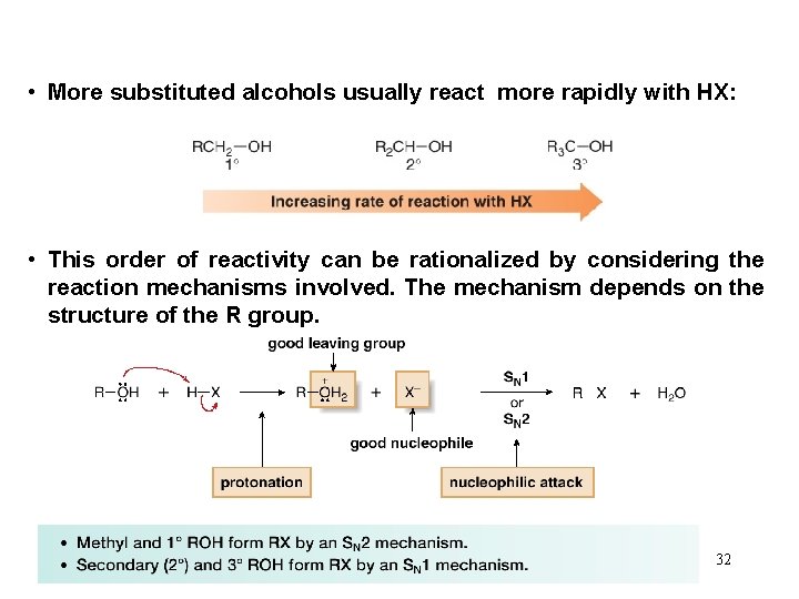  • More substituted alcohols usually react more rapidly with HX: • This order