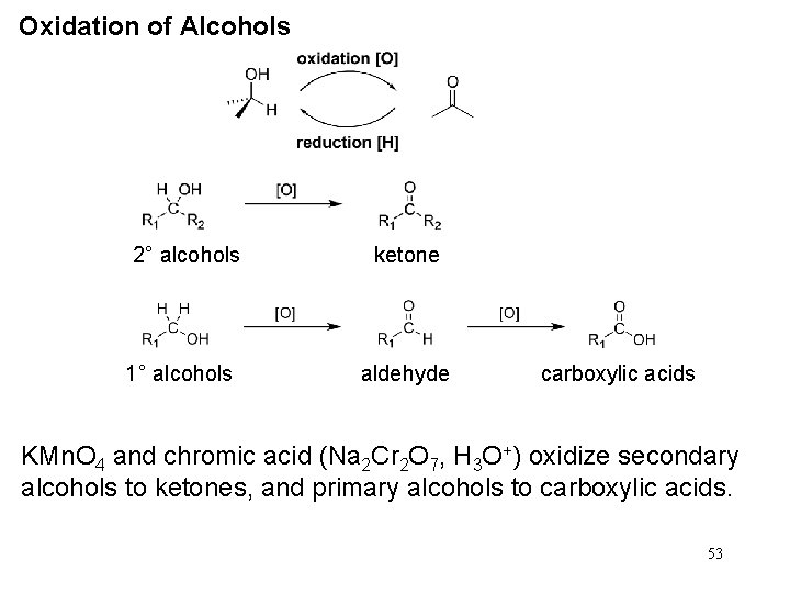 Oxidation of Alcohols 2° alcohols 1° alcohols ketone aldehyde carboxylic acids KMn. O 4