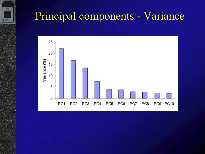 Principal components - Variance 