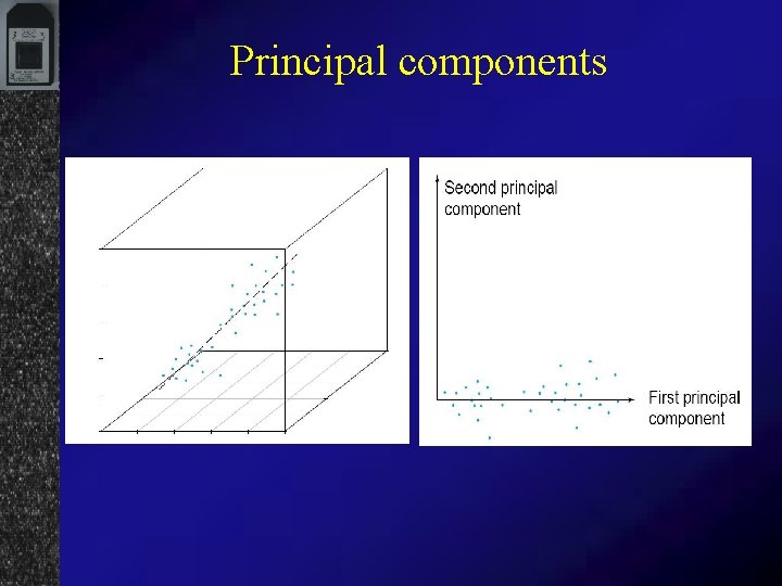 Principal components 