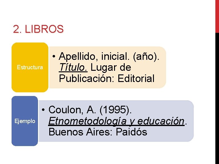 2. LIBROS Estructura Ejemplo • Apellido, inicial. (año). Título. Lugar de Publicación: Editorial •