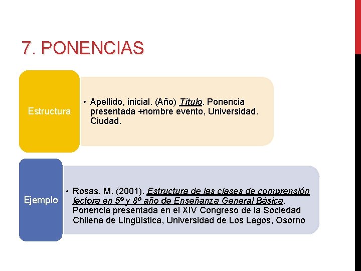 7. PONENCIAS Estructura • Apellido, inicial. (Año) Título. Ponencia presentada +nombre evento, Universidad. Ciudad.