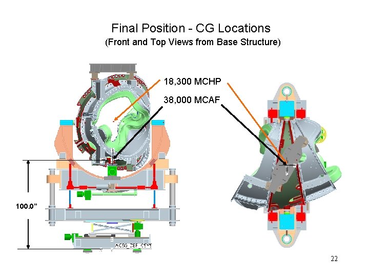 Final Position - CG Locations (Front and Top Views from Base Structure) 18, 300