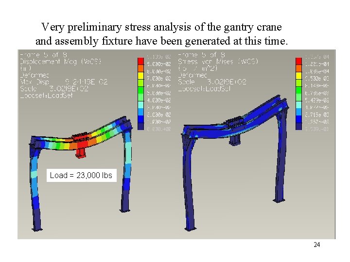 Very preliminary stress analysis of the gantry crane and assembly fixture have been generated