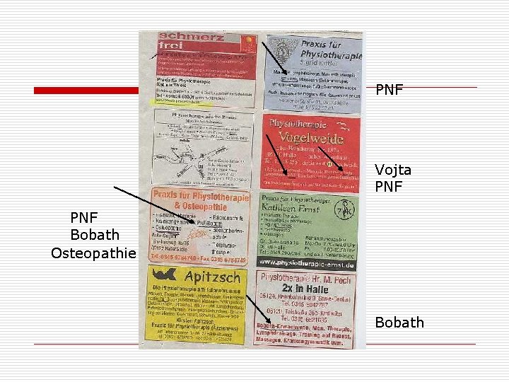 PNF Vojta PNF Bobath Osteopathie Bobath 