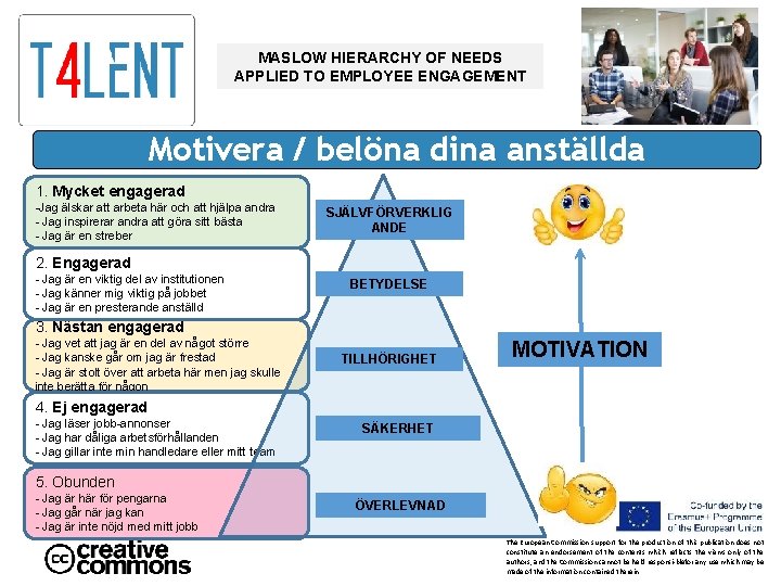 MASLOW HIERARCHY OF NEEDS APPLIED TO EMPLOYEE ENGAGEMENT Motivera / belöna dina anställda 1.