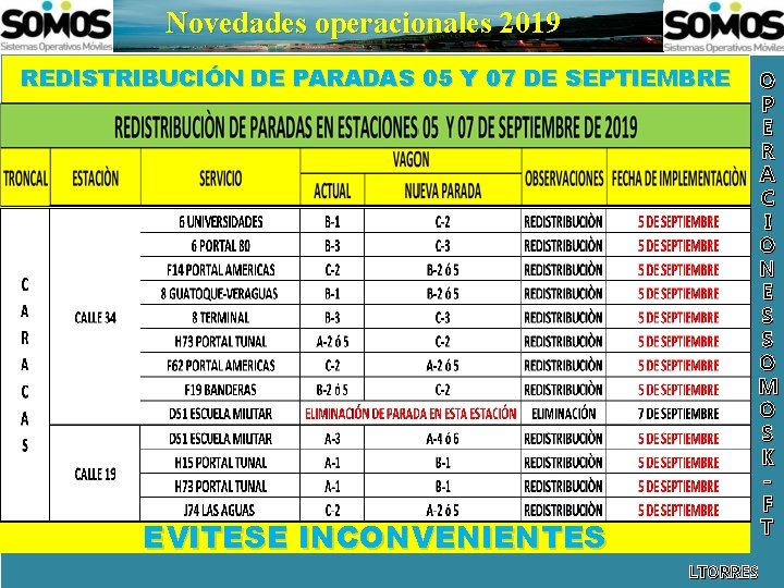 Novedades operacionales 2019 REDISTRIBUCIÓN DE PARADAS 05 Y 07 DE SEPTIEMBRE EVITESE INCONVENIENTES O