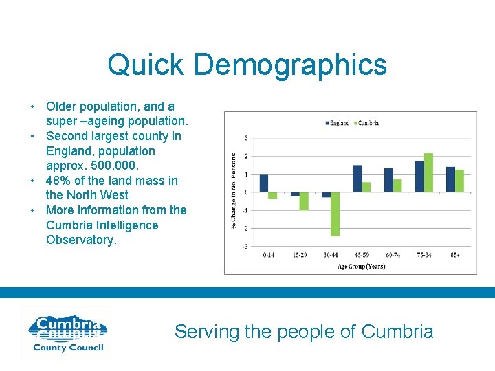 Quick Demographics • Older population, and a super –ageing population. • Second largest county