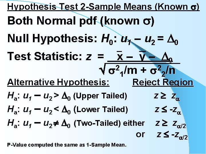 Hypothesis Test 2 -Sample Means (Known ) Both Normal pdf (known ) Null Hypothesis: