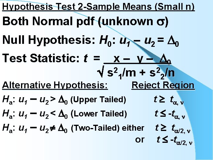 Hypothesis Test 2 -Sample Means (Small n) Both Normal pdf (unknown ) Null Hypothesis: