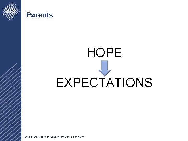 Parents HOPE EXPECTATIONS © The Association of Independent Schools of NSW 
