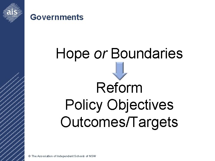Governments Hope or Boundaries Reform Policy Objectives Outcomes/Targets © The Association of Independent Schools