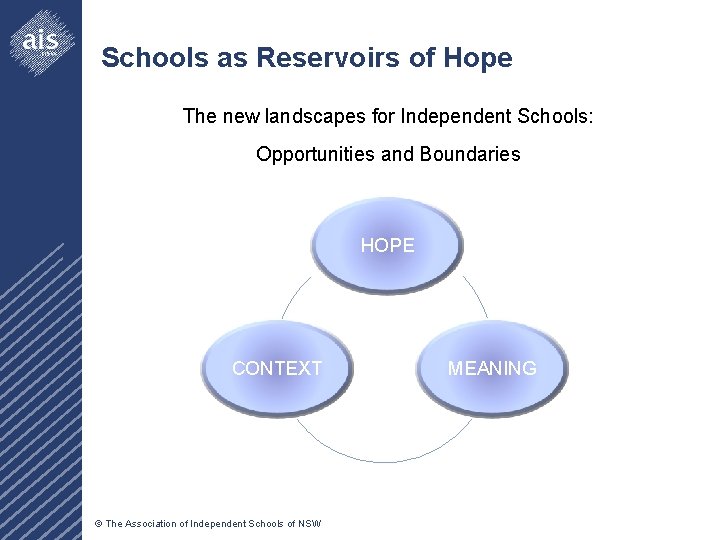 Schools as Reservoirs of Hope The new landscapes for Independent Schools: Opportunities and Boundaries