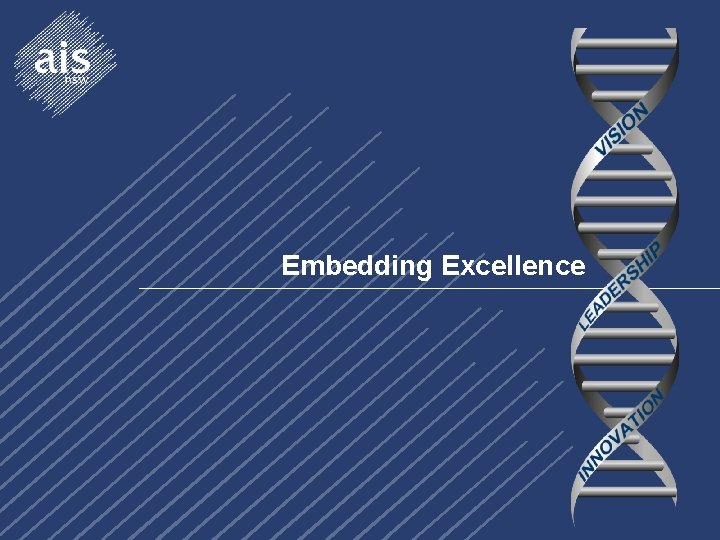 Embedding Excellence © The Association of Independent Schools of NSW 
