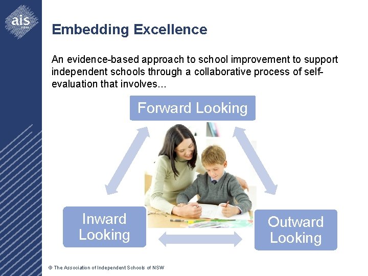 Embedding Excellence An evidence-based approach to school improvement to support independent schools through a