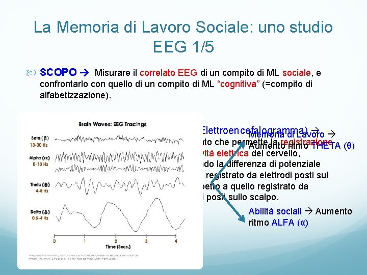 La Memoria di Lavoro Sociale: uno studio EEG 1/5 SCOPO Misurare il correlato EEG