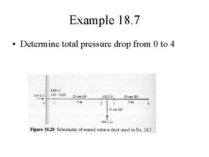 Example 18. 7 • Determine total pressure drop from 0 to 4 