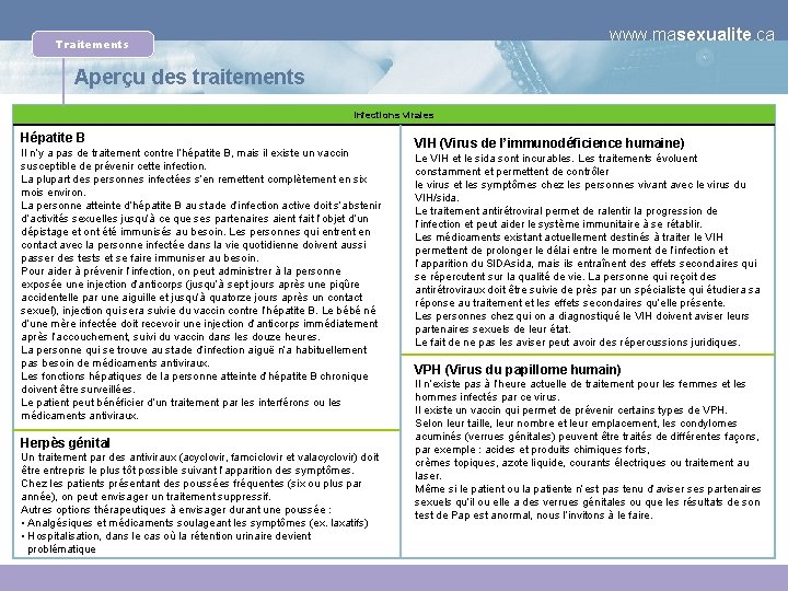 www. masexualite. ca Traitements Aperçu des traitements Infections virales Hépatite B Il n’y a