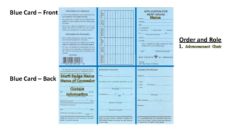 Blue Card – Front Name Order and Role 1. Blue Card – Back Merit