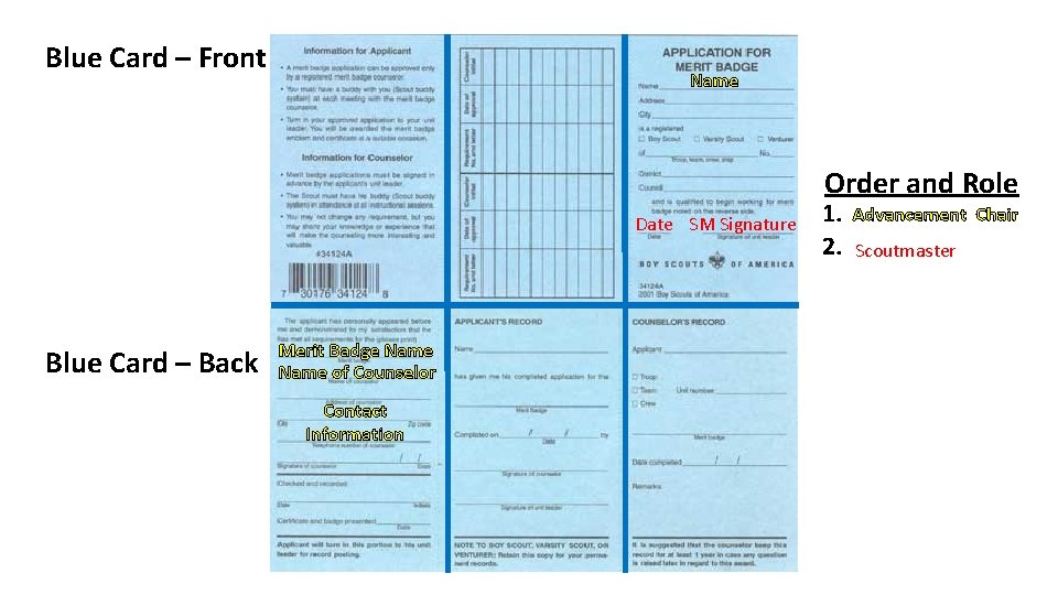 Blue Card – Front Name Order and Role Date SM Signature Blue Card –