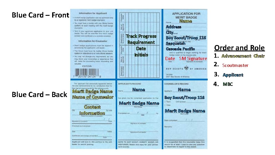 Blue Card – Front Name Track Progress Requirement Date Initials Blue Card – Back
