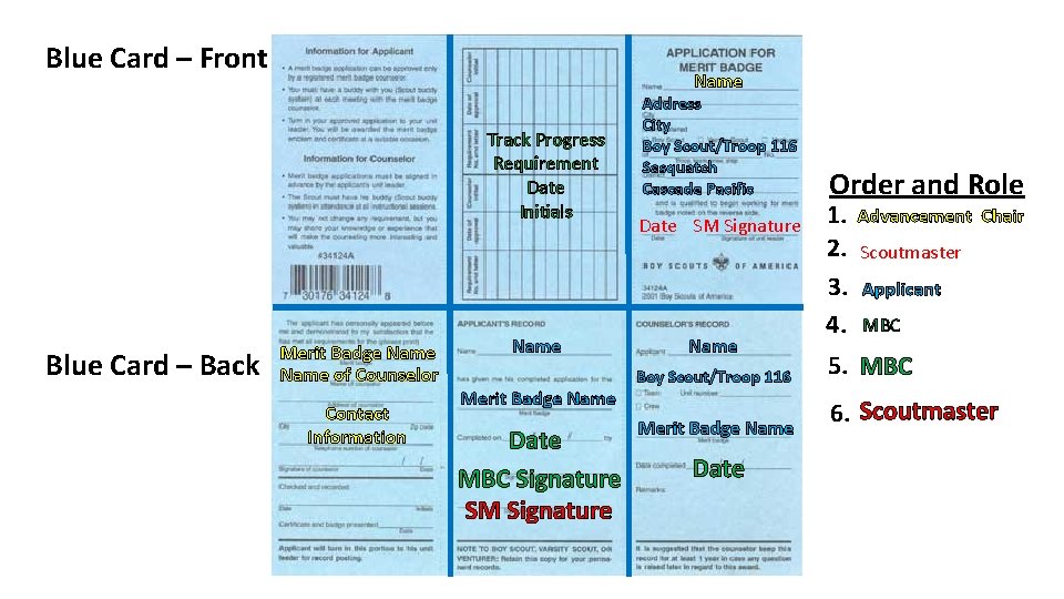 Blue Card – Front Name Track Progress Requirement Date Initials Blue Card – Back