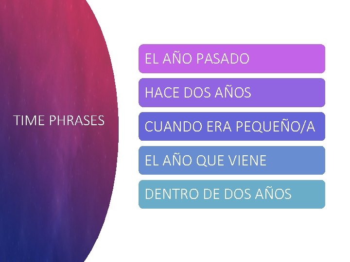 EL AÑO PASADO HACE DOS AÑOS TIME PHRASES CUANDO ERA PEQUEÑO/A EL AÑO QUE