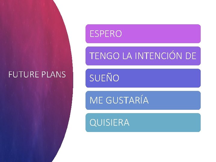 ESPERO TENGO LA INTENCIÓN DE FUTURE PLANS SUEÑO ME GUSTARÍA QUISIERA 