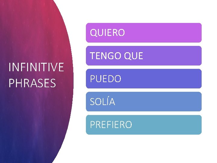 QUIERO INFINITIVE PHRASES TENGO QUE PUEDO SOLÍA PREFIERO 