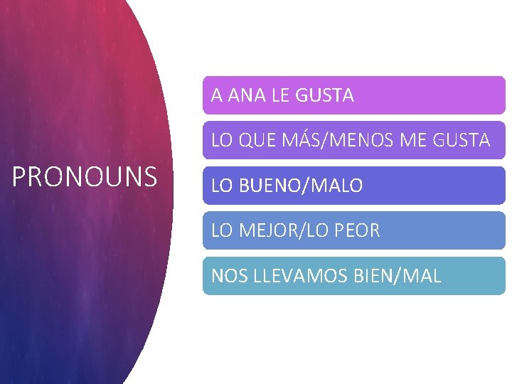 A ANA LE GUSTA LO QUE MÁS/MENOS ME GUSTA PRONOUNS LO BUENO/MALO LO MEJOR/LO