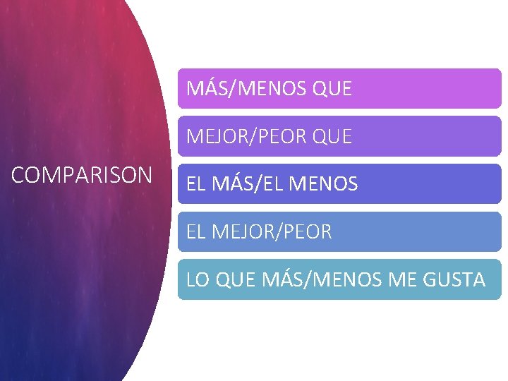 MÁS/MENOS QUE MEJOR/PEOR QUE COMPARISON EL MÁS/EL MENOS EL MEJOR/PEOR LO QUE MÁS/MENOS ME