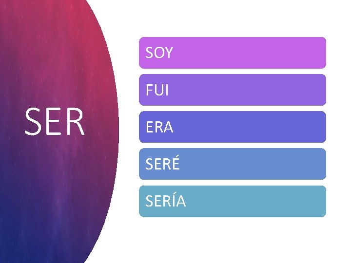 SOY SER FUI ERA SERÉ SERÍA 