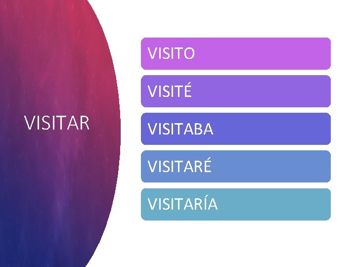 VISITO VISITÉ VISITAR VISITABA VISITARÉ VISITARÍA 