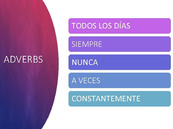 TODOS LOS DÍAS SIEMPRE ADVERBS NUNCA A VECES CONSTANTEMENTE 