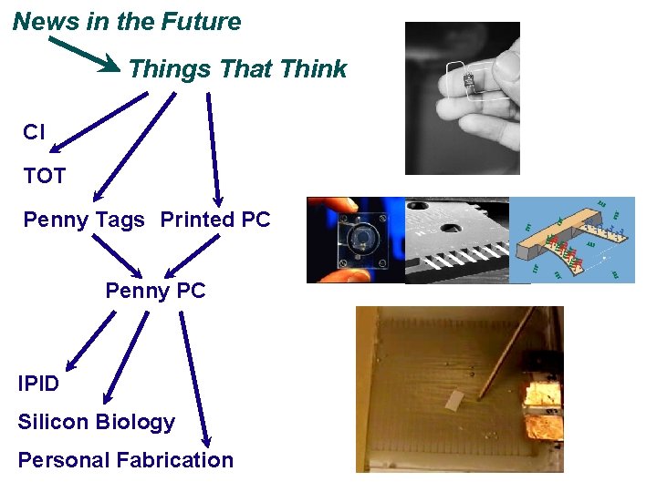 News in the Future Things That Think CI TOT Penny Tags Printed PC Penny