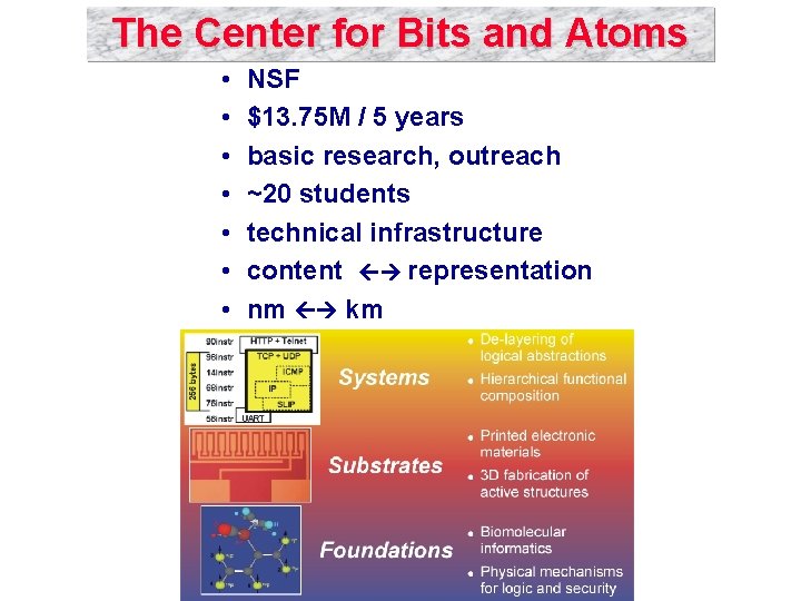 The Center for Bits and Atoms • • NSF $13. 75 M / 5