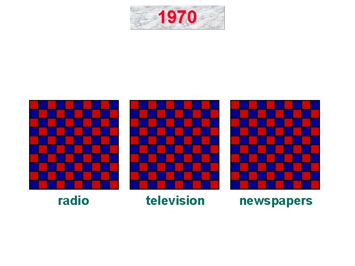 1970 radio television newspapers 