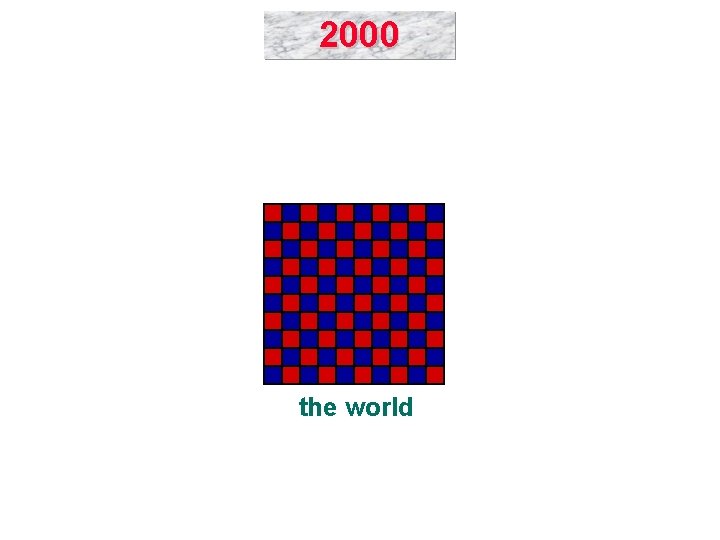 2000 the world 