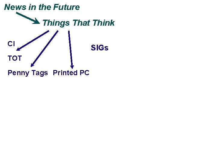 News in the Future Things That Think CI TOT Penny Tags Printed PC SIGs