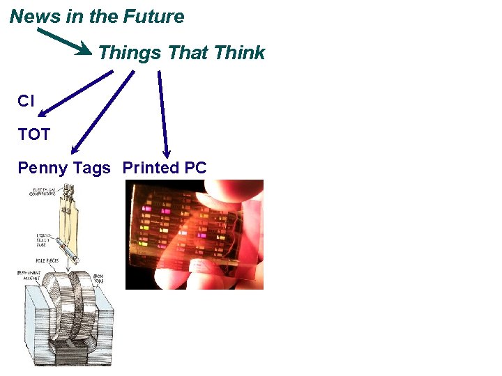 News in the Future Things That Think CI TOT Penny Tags Printed PC 