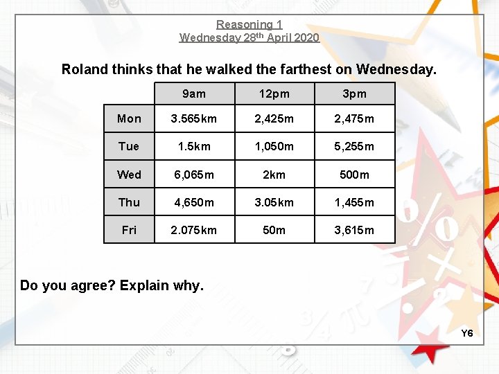 Reasoning 1 Wednesday 28 th April 2020 Roland thinks that he walked the farthest
