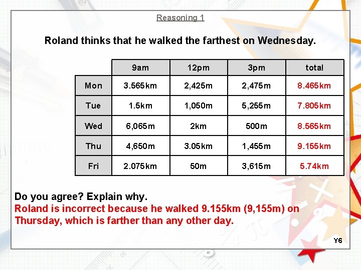 Reasoning 1 Roland thinks that he walked the farthest on Wednesday. 9 am 12