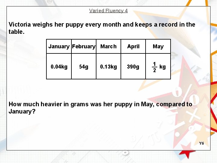 Varied Fluency 4 Victoria weighs her puppy every month and keeps a record in