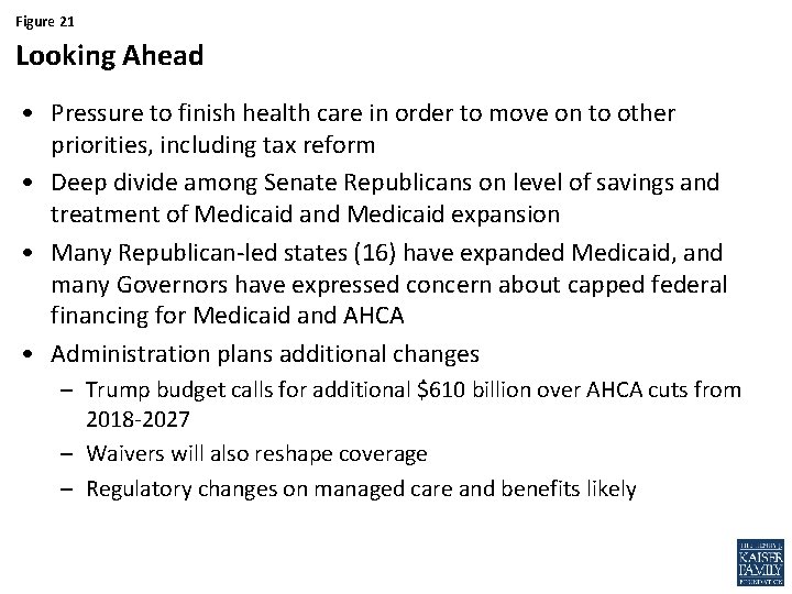 Figure 21 Looking Ahead • Pressure to finish health care in order to move