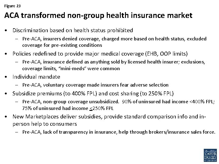 Figure 23 ACA transformed non-group health insurance market • Discrimination based on health status