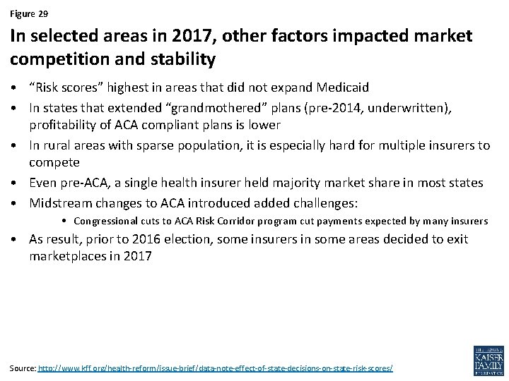 Figure 29 In selected areas in 2017, other factors impacted market competition and stability