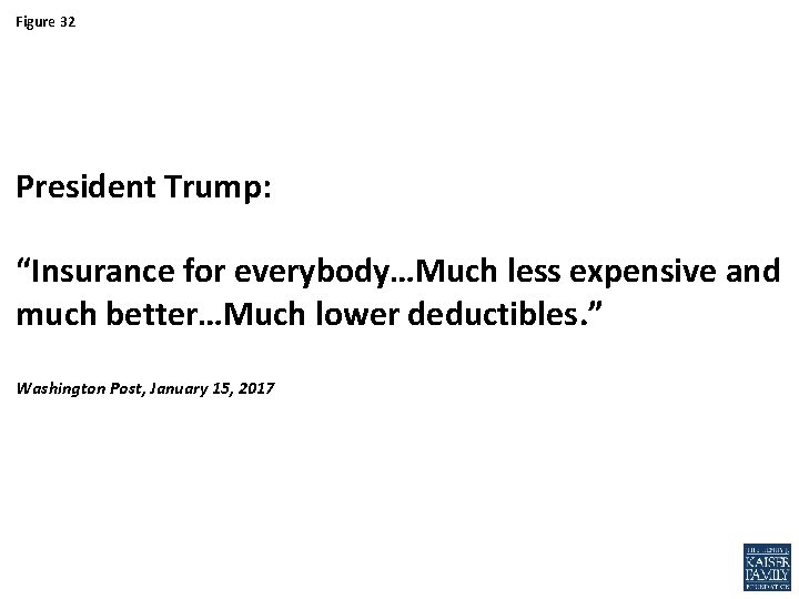 Figure 32 President Trump: “Insurance for everybody…Much less expensive and much better…Much lower deductibles.